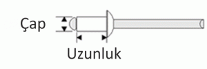 percin boyu secimi