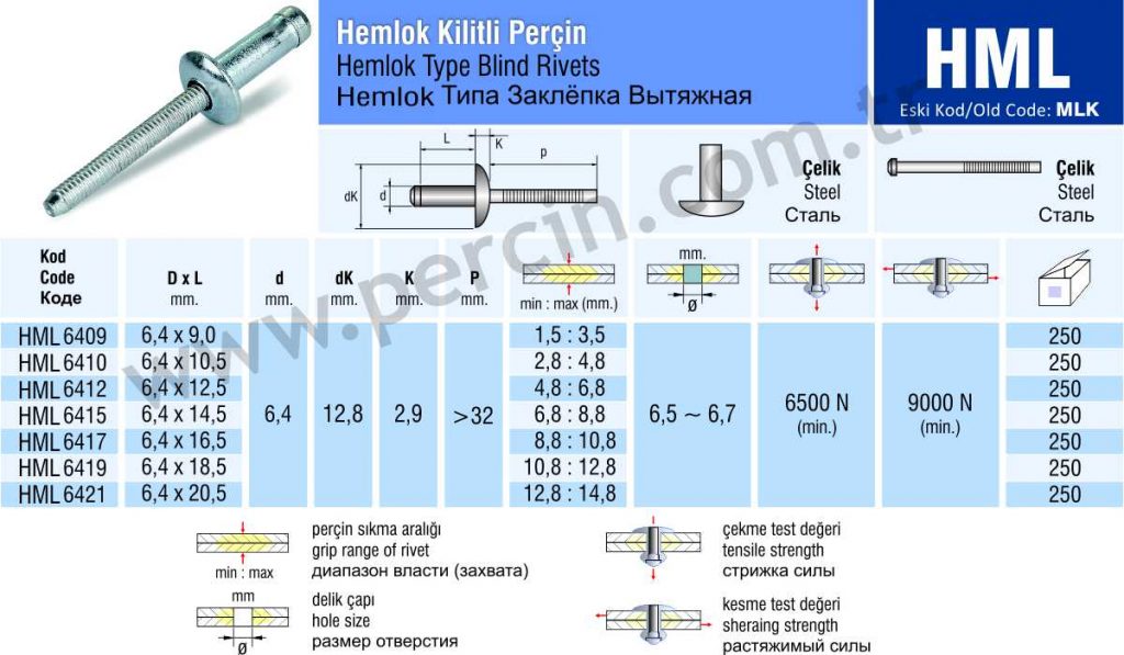 hrmlock-kilitli-çelik-percin