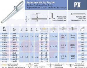 px-paslanmaz-celik-percin-paslanmaz-pop-percin-inox-percin