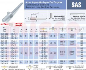 sas-arkasi-kapali-percin-sizdirmaz-percin-pop-percim