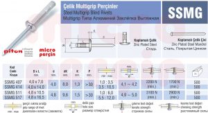 ssmg-celik-multigrip-percin-baskili-percin-hard-grip-percin