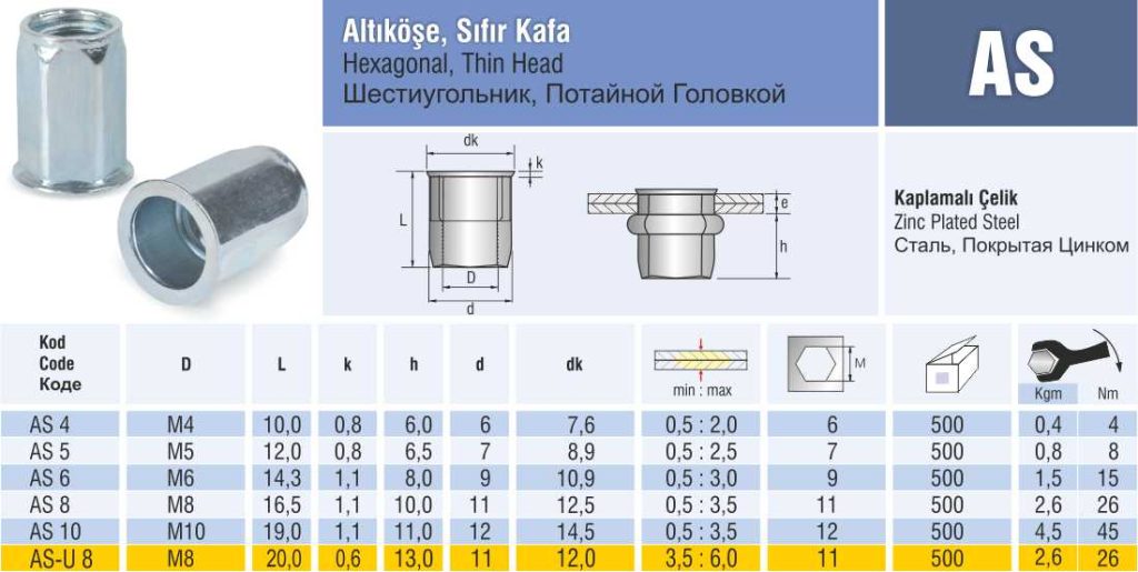 altigen-somun-percin-sifir-kafa