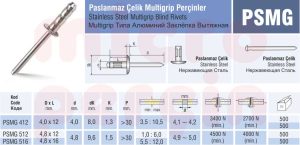 PSMG-inox-paslanmaz-multigrip-percin