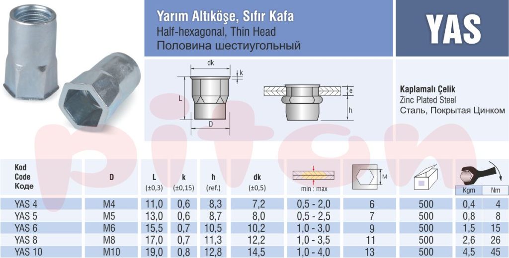 YAS2-yarim-altikose-somun-percin